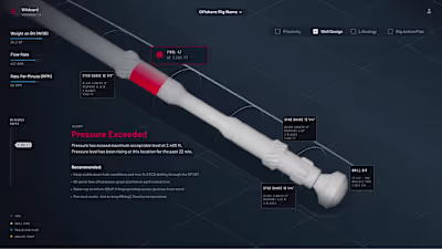 Real-time 3D Drilling Solution