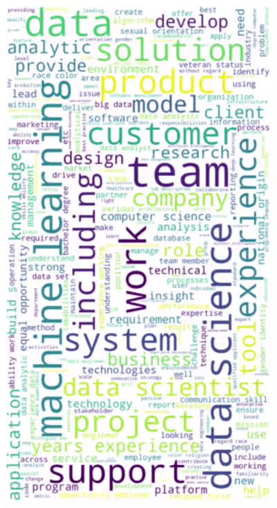 Data-Science-Job-Analysis