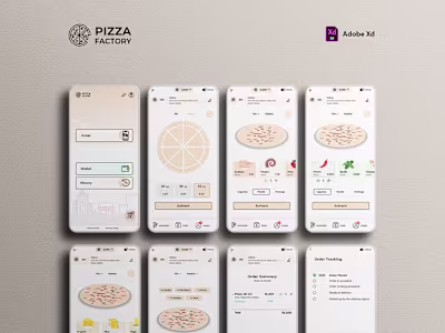Pizza Factory