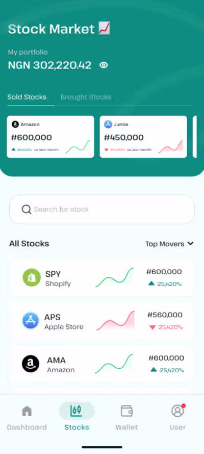 Project Title: Wealth Management UI