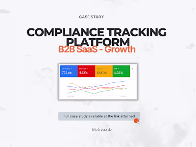 B2B SaaS | GTM & Growth 