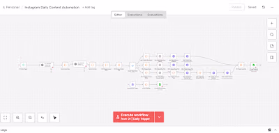 Instagram Daily Content Automation💯 