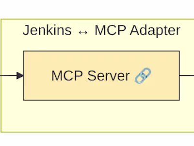 AI-Powered Jenkins Integration with MCP