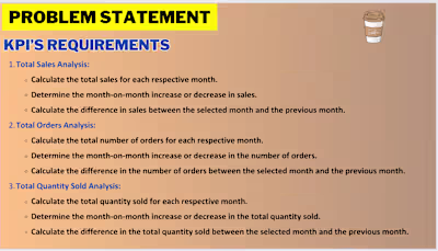 Coffee Shop Sales Analysis