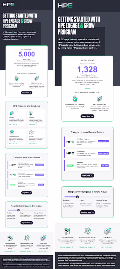 HPE Partner Newsletter