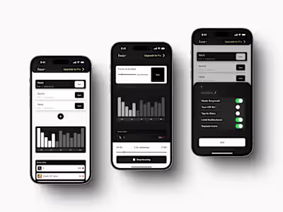 Focus+: A Concept UI for Digital Wellness