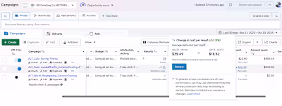 Meta Ads Lead Generation, Ceramic Coating (Detailing Business)