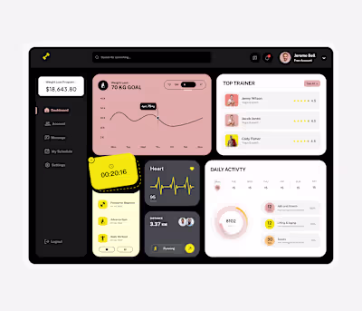 Fitness & Health Dashboard UI Design