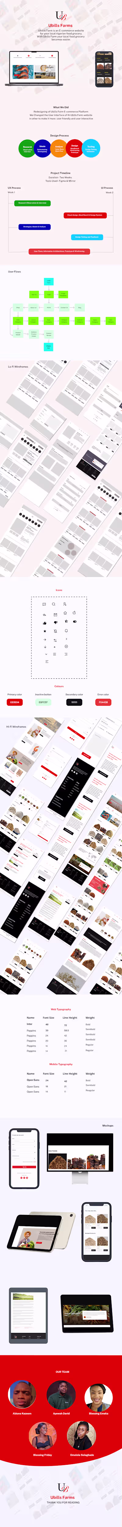 Ubills Farm Ux - Case Study