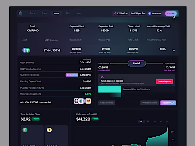 Crypto pool - CIV Blockchain