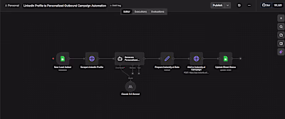 AI-Driven Hyper-Personalized Outbound Infrastructure
In the