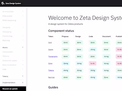 Design System for Zebra Technologies