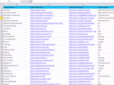 Lead Generation Project 