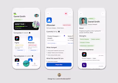 Just published a new case study. Signal — hiring signals, no...