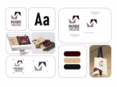 Umair Amjad Hussain Kausar - Masque Theatre