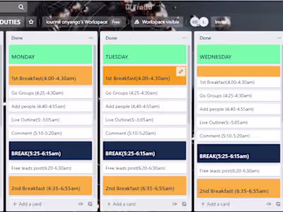 Trello Management