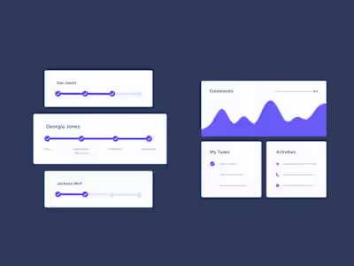 Website redesign 