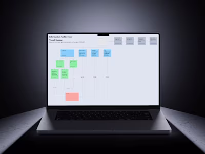 Information Architecture for Visual Abstract's AI Platform