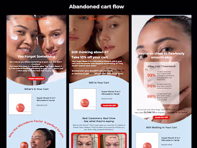 Abandoned Cart Email Flow for Glow Culture