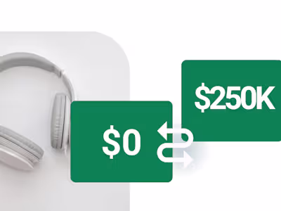Paid Media Strategy for a Music Production Digital Product