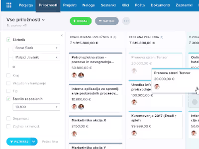CRM