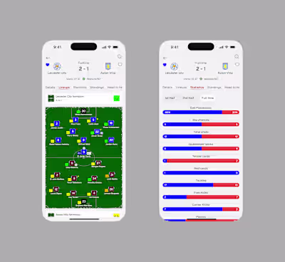 Match lineups and match statistics from my football app