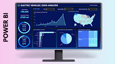 Projects Summary | Power BI - PowerApp - PowerAutomate 