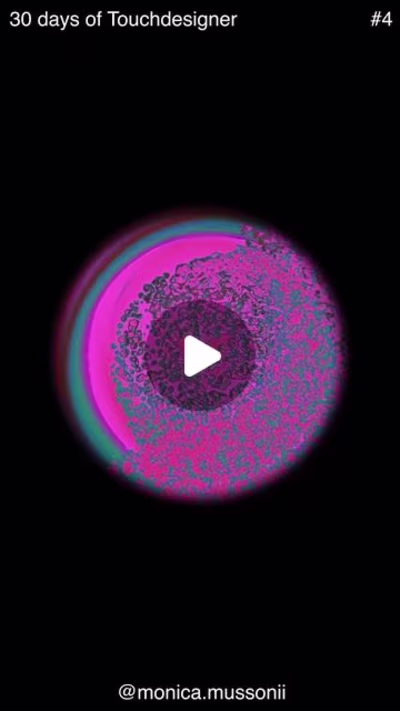 Animations using Touchdesigner