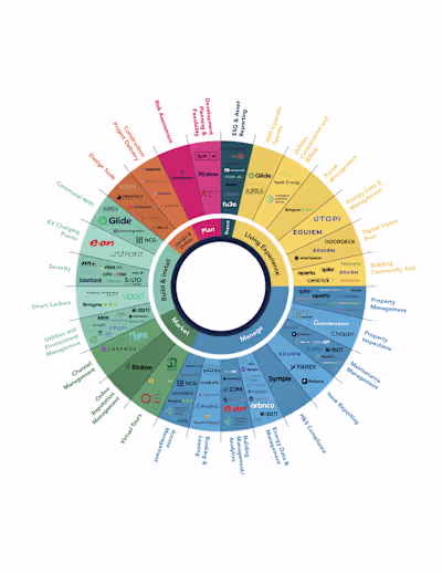 ASK4 | Infographics and Data Visualisation