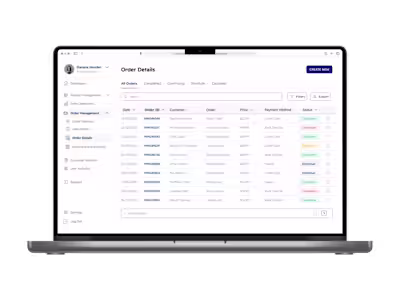 Order Details Dashboards