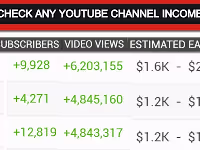 Youtube Channel Growth Strategy