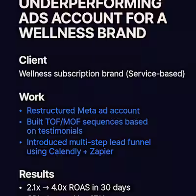 Paid Social Meta Ads Management and Scaling