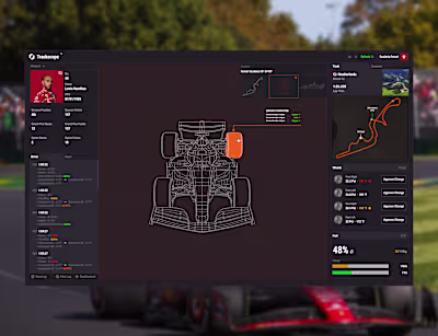Enhancing F1 teams with real time analytics - Trackscope