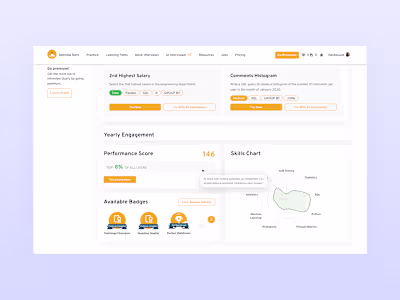 UI/UX Redesign For Educational Website & Platform