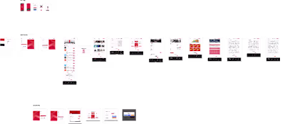 Website complete UI Design