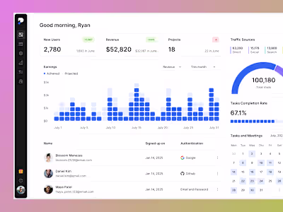 Panora Dashboard Design