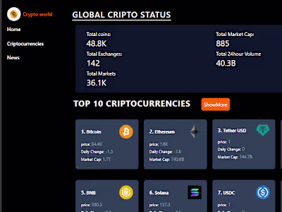 Dynamic web application for crypto data and news