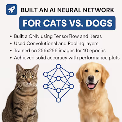 AI Neural Network for Cats vs. Dogs Classification