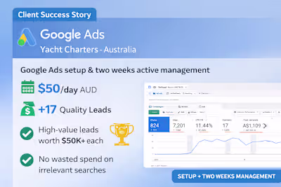 Google Ads Rebuild, Luxury Yacht Charter (Sydney)