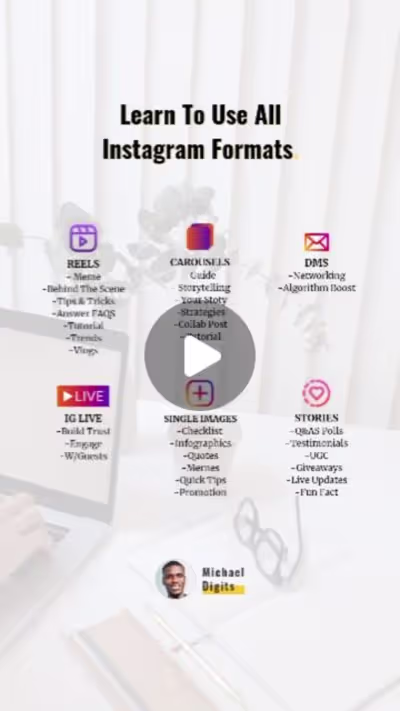 Michael Digits on Instagram: “Save this!🛟 Scroll …