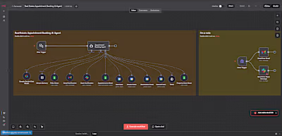 AI Assistant Development for Real Estate