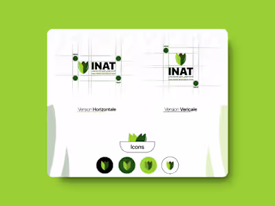 Rebranding INAT