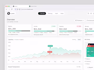 Lunaris - Finance Dashboard