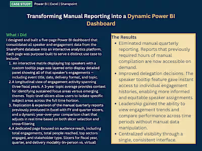 Transforming Manual Reporting into a