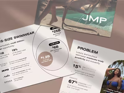 Apparel Pitch Deck: JMP The Label (seen on MTV)