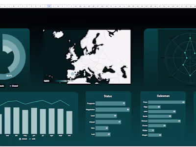 Salesforce Overview