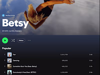 Composer - Warner Brothers, Columbia Records Warner Chappell