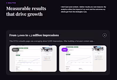 Worked on a personal website for a social media manager. Pow...