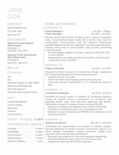 Pharmaceutical Resume