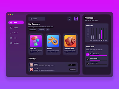 E-Learning Courses - Spline